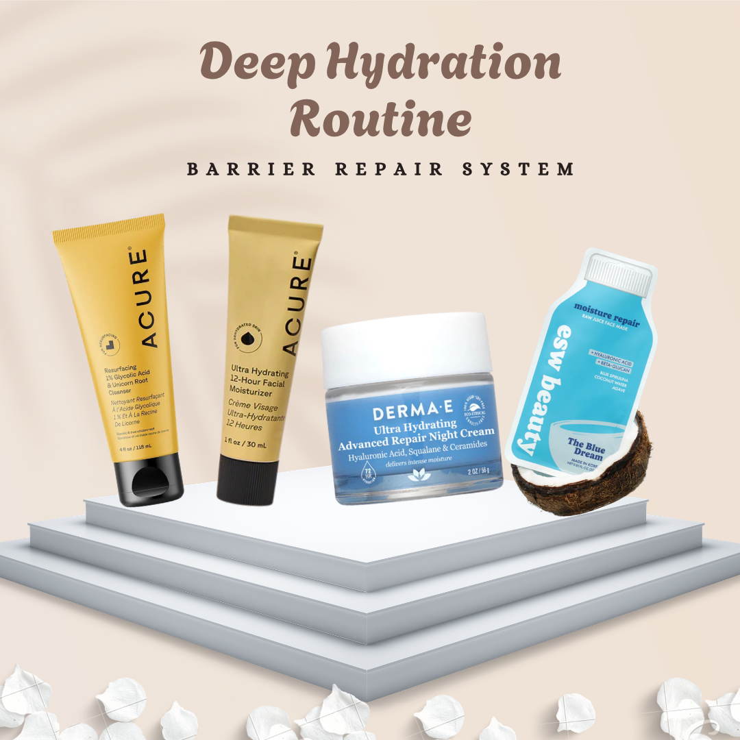 Deep hydration barrier repair skincare set by Ardens